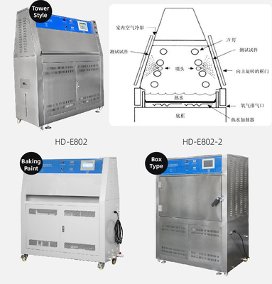 environmental test equipment UV Weathering Test Chamber For Nonmetallic Materials